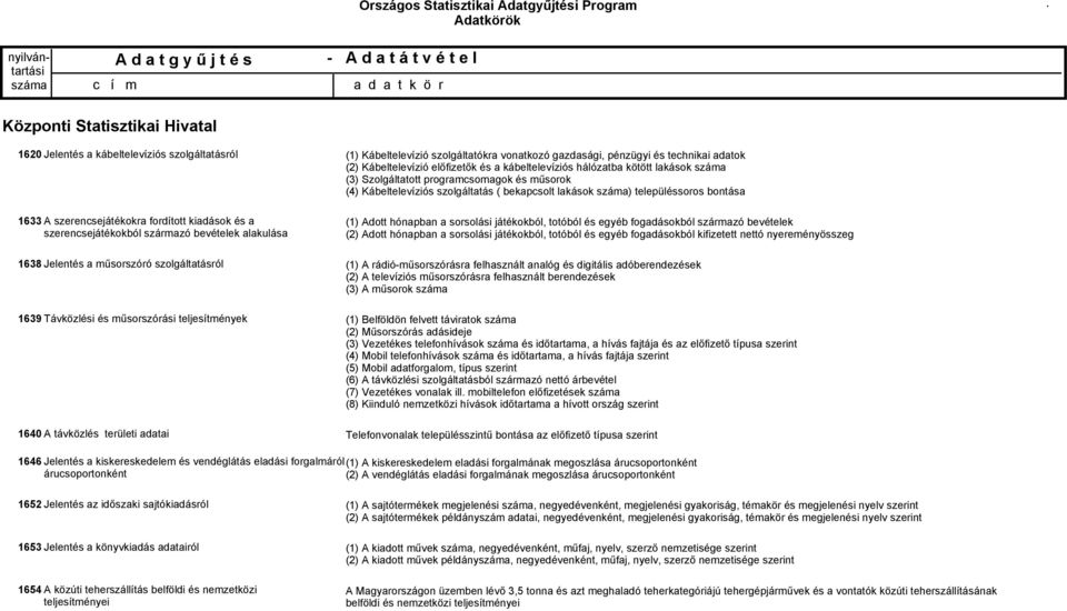 kábeltelevíziós hálózatba kötött lakások (3) Szolgáltatott programcsomagok és műsorok (4) Kábeltelevíziós szolgáltatás ( bekapcsolt lakások ) településsoros bontása (1) Adott hónapban a sorsolási