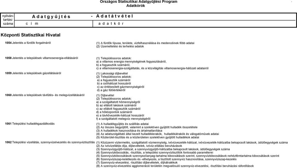 villamos energia mennyiségének fogyasztásáról, b) a fogyasztók számáról, c) a villamosenergiaszolgáltatás, és a közvilágítás villamosenergiahálózati adatairól (1) Lakossági díjbevétel (2)