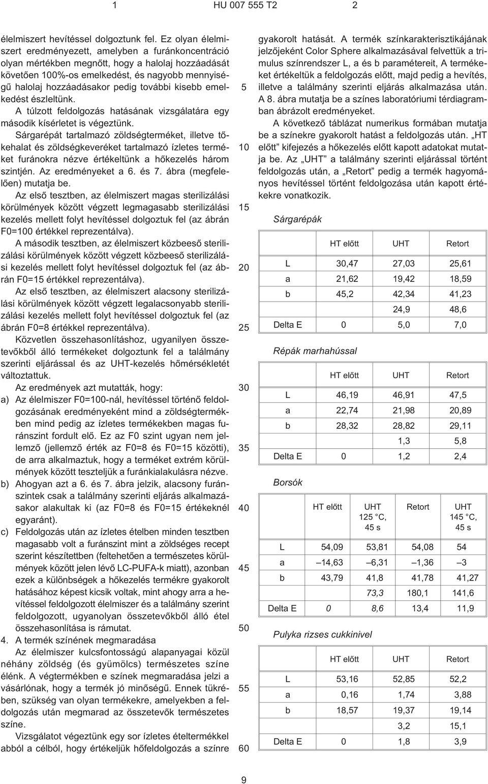 további kisebb emelkedést észleltünk. A túlzott feldolgozás hatásának vizsgálatára egy második kísérletet is végeztünk.