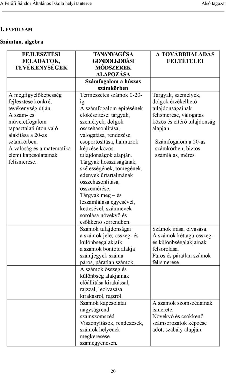 TANANYAG ÉS A GONDOLKODÁSI MÓDSZEREK ALAPOZÁSA Számfogalom a húszas számkörben Természetes számok 0-20- ig A számfogalom építésének előkészítése: tárgyak, személyek, dolgok összehasonlítása,