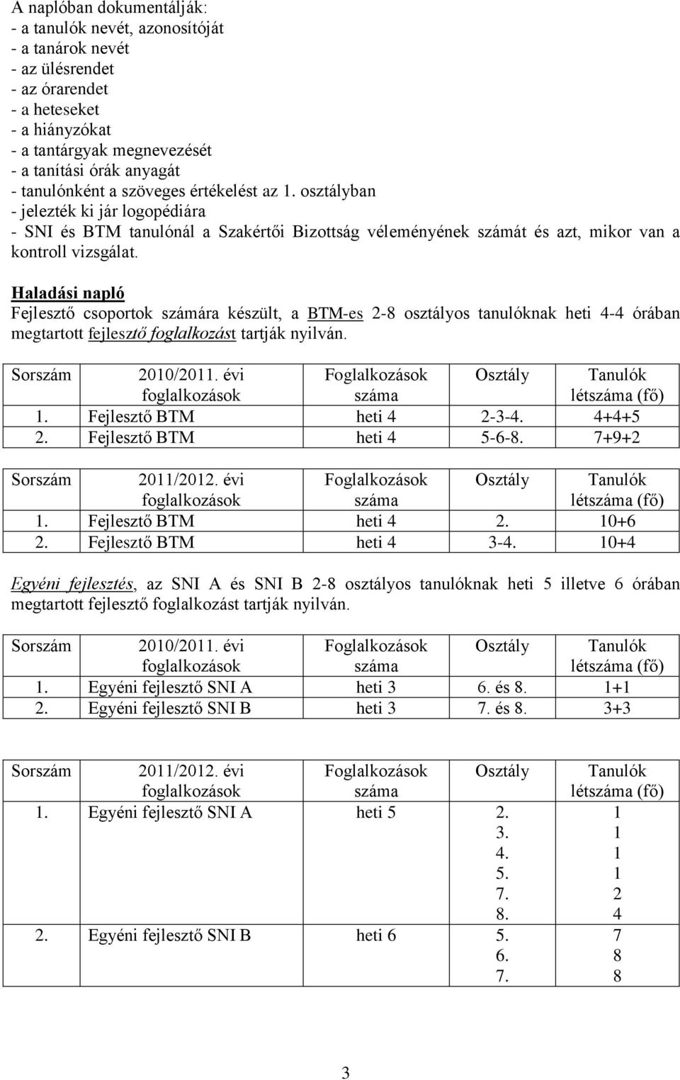 Haladási napló Fejlesztő csoportok számára készült, a BTM-es 2-8 osztályos tanulóknak heti 4-4 órában megtartott fejlesztő foglalkozást tartják nyilván. Sorszám 2010/2011.