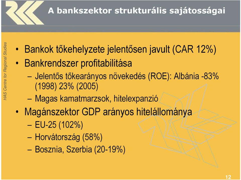 Albánia -83% (1998) 23% (2005) Magas kamatmarzsok, hitelexpanzió Magánszektor