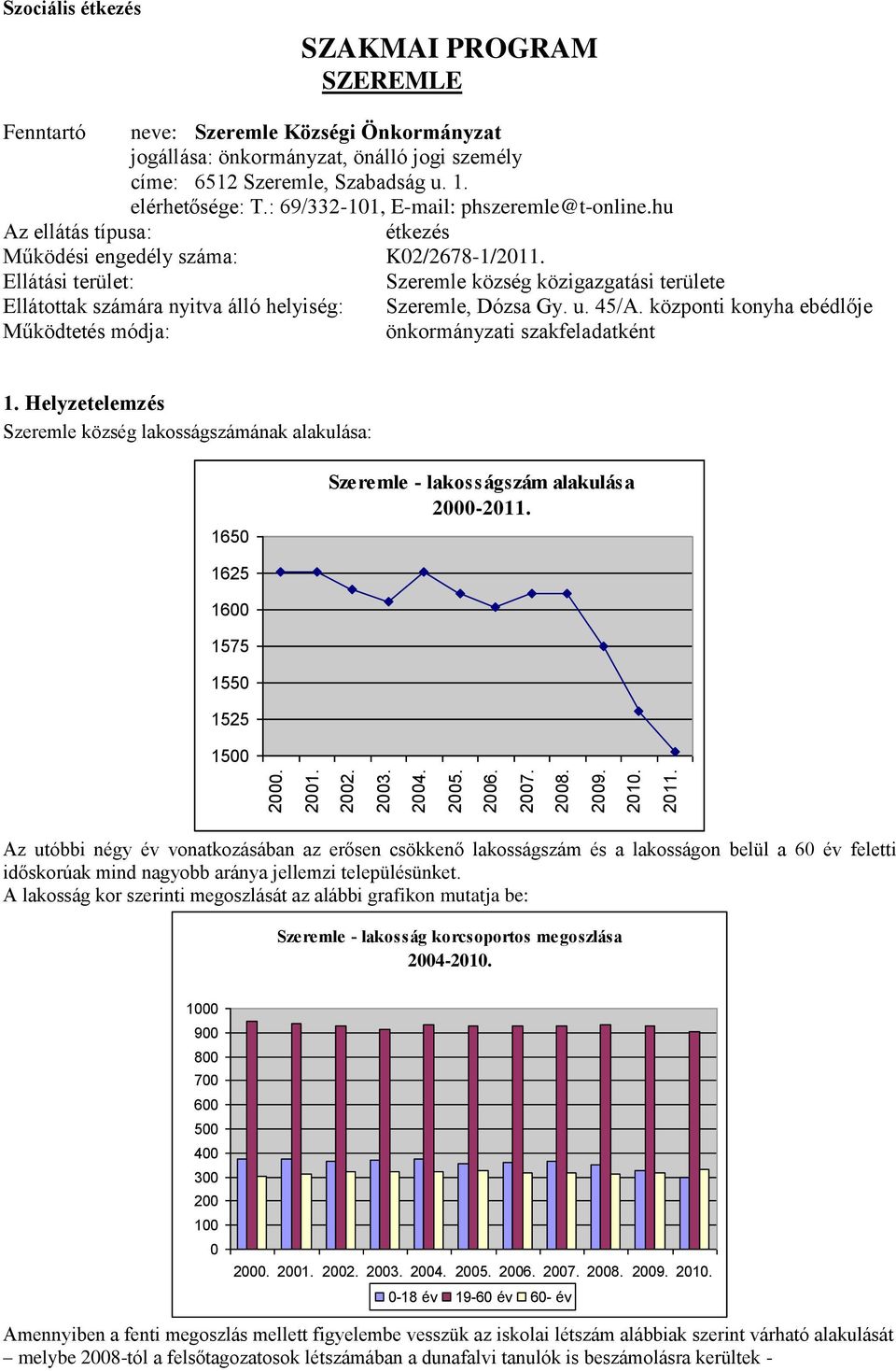 Ellátási terület: Szeremle község közigazgatási területe Ellátottak számára nyitva álló helyiség: Szeremle, Dózsa Gy. u. 45/A.