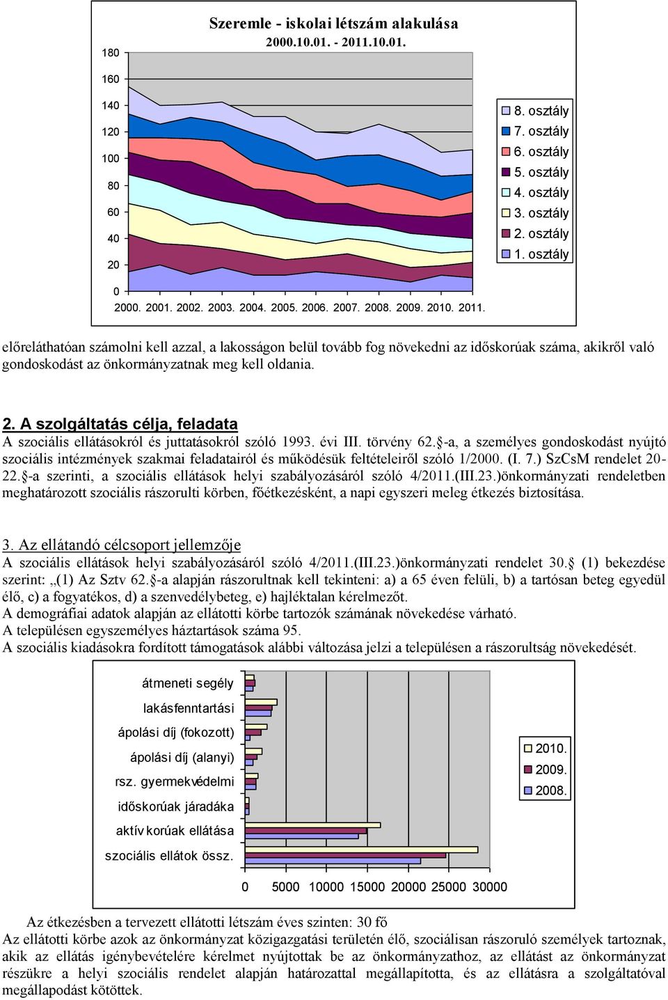 előreláthatóan számolni kell azzal, a lakosságon belül tovább fog növekedni az időskorúak száma, akikről való gondoskodást az önkormányzatnak meg kell oldania. 2.