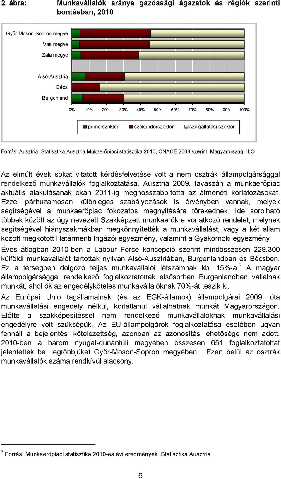 kérdésfelvetése volt a nem osztrák állampolgársággal rendelkező munkavállalók foglalkoztatása. Ausztria 2009.