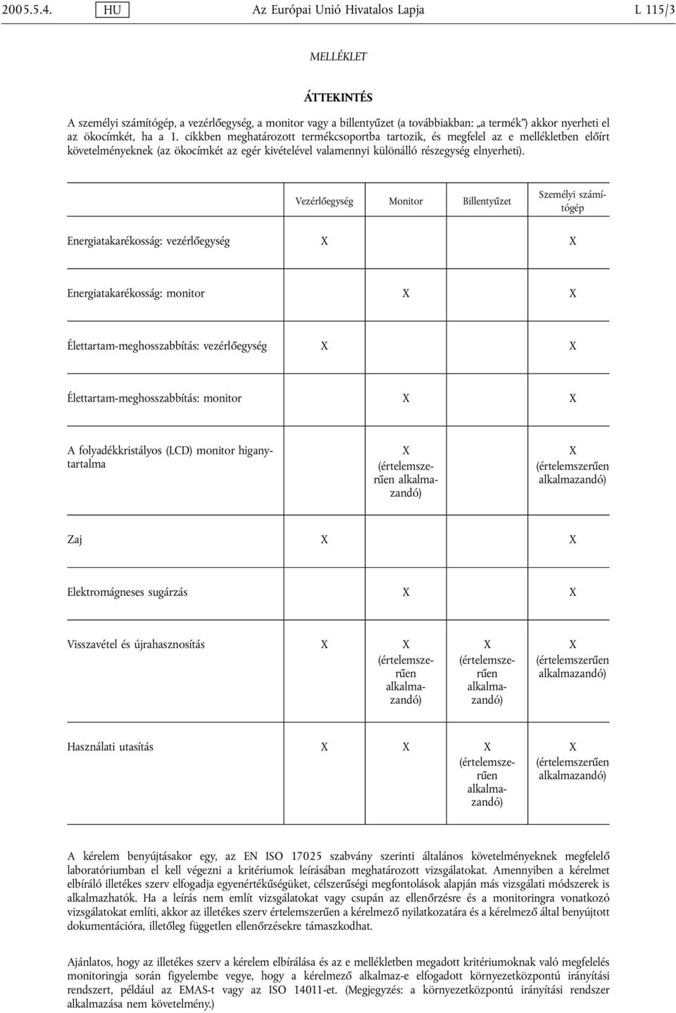 1. cikkben meghatározott termékcsoportba tartozik, és megfelel az e mellékletben előírt követelményeknek (az ökocímkét az egér kivételével valamennyi különálló részegység elnyerheti).