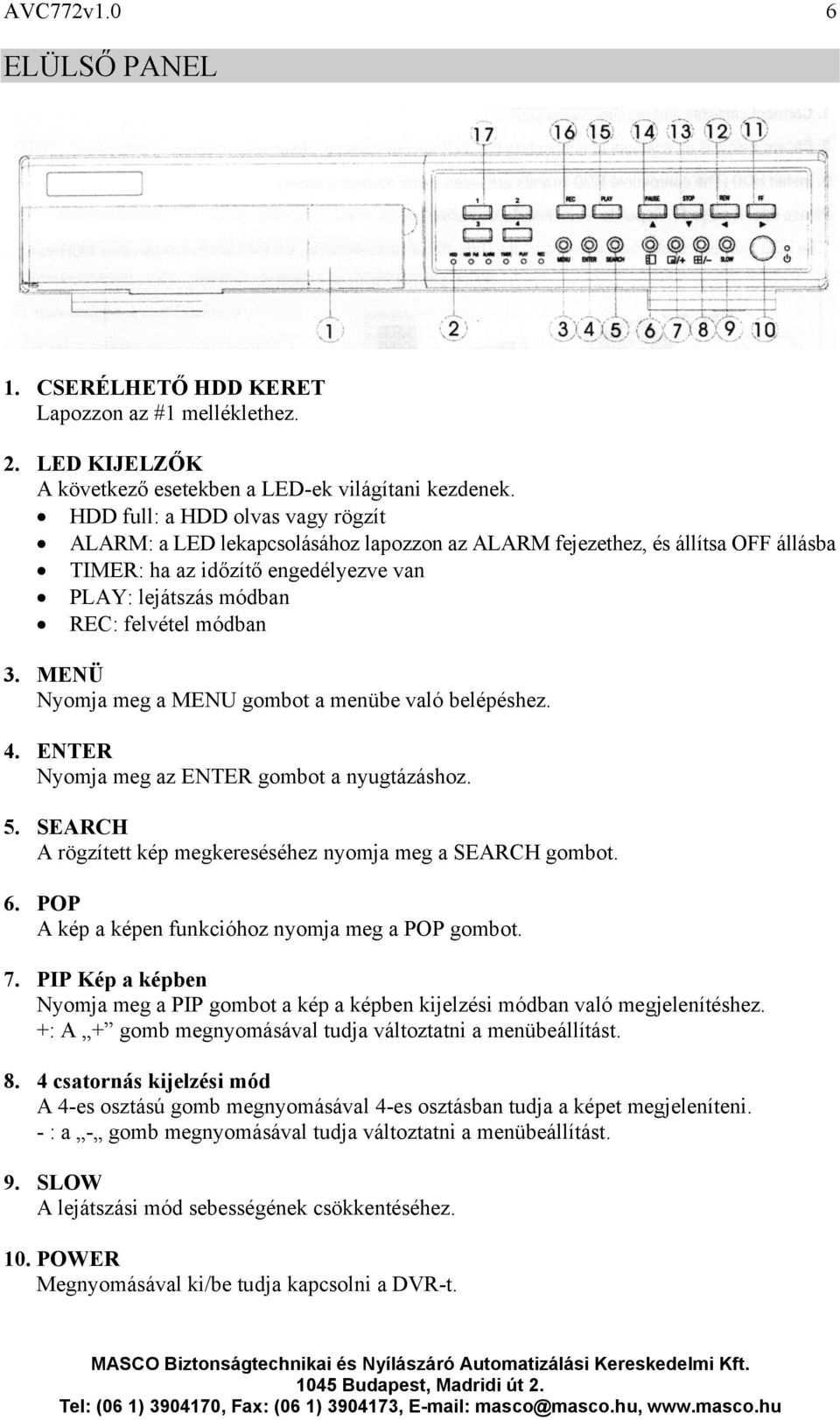 MENÜ Nyomja meg a MENU gombot a menübe való belépéshez. 4. ENTER Nyomja meg az ENTER gombot a nyugtázáshoz. 5. SEARCH A rögzített kép megkereséséhez nyomja meg a SEARCH gombot. 6.