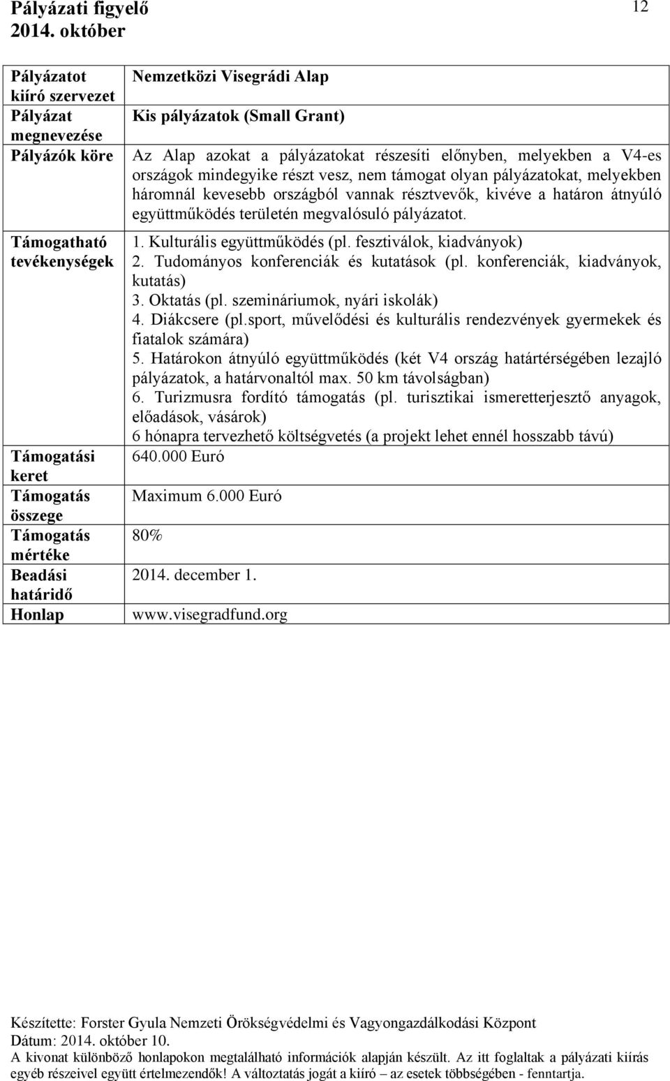 fesztiválok, kiadványok) 2. Tudományos konferenciák és kutatások (pl. konferenciák, kiadványok, kutatás) 3. Oktatás (pl. szemináriumok, nyári iskolák) 4. Diákcsere (pl.