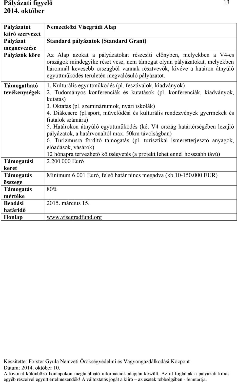 fesztiválok, kiadványok) 2. Tudományos konferenciák és kutatások (pl. konferenciák, kiadványok, kutatás) 3. Oktatás (pl. szemináriumok, nyári iskolák) 4. Diákcsere (pl.