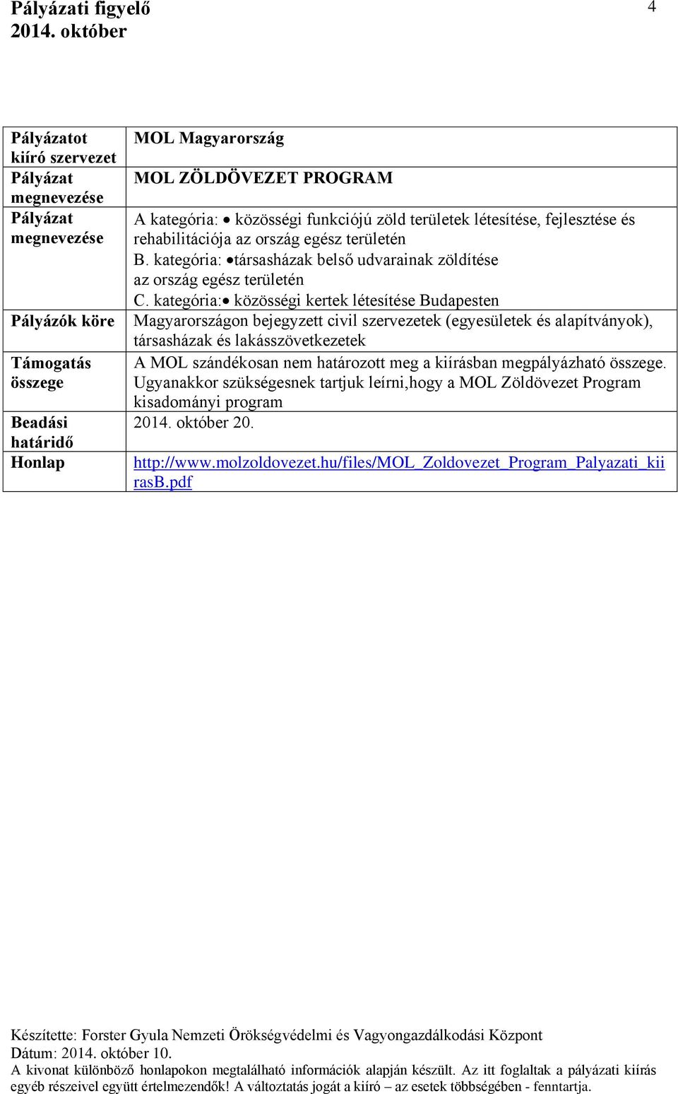 kategória: közösségi kertek létesítése Budapesten Magyarországon bejegyzett civil szervezetek (egyesületek és alapítványok), társasházak és lakásszövetkezetek A MOL