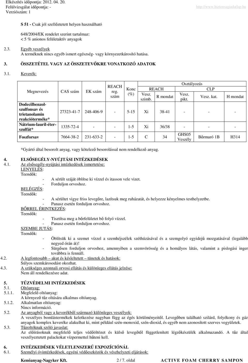 Keverék: Megnevezés CAS szám EK szám Dodecilbenzolszulfonsav és trietanolamin reakcióterméke* Nátriumlauriléterszulfát* REACH reg. szám Konc (%) REACH Vesz. R mondat szimb. Osztályozás Vesz. pikt.