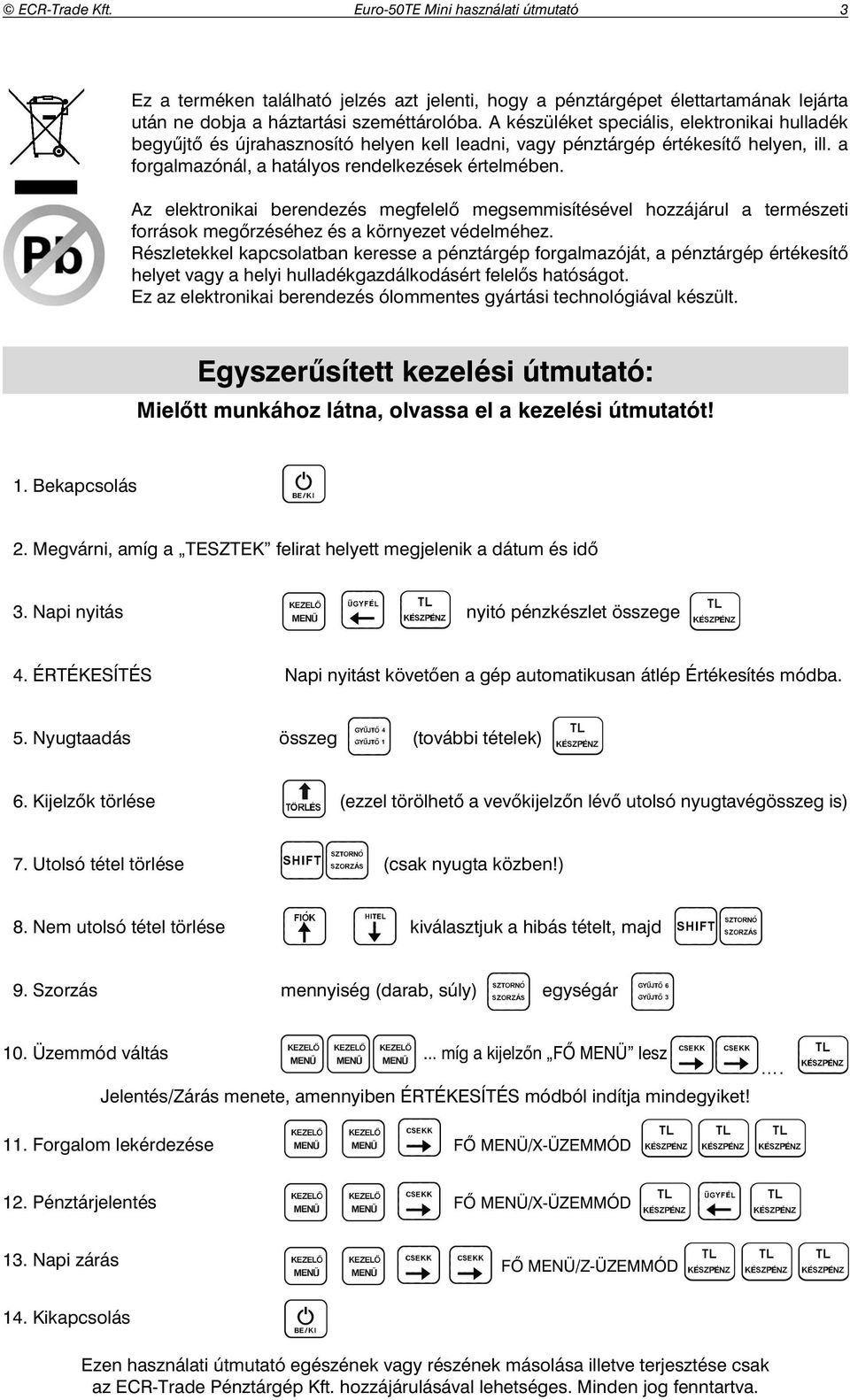 Az elektronikai berendezés megfelel megsemmisítésével hozzájárul a természeti források meg rzéséhez és a környezet védelméhez.