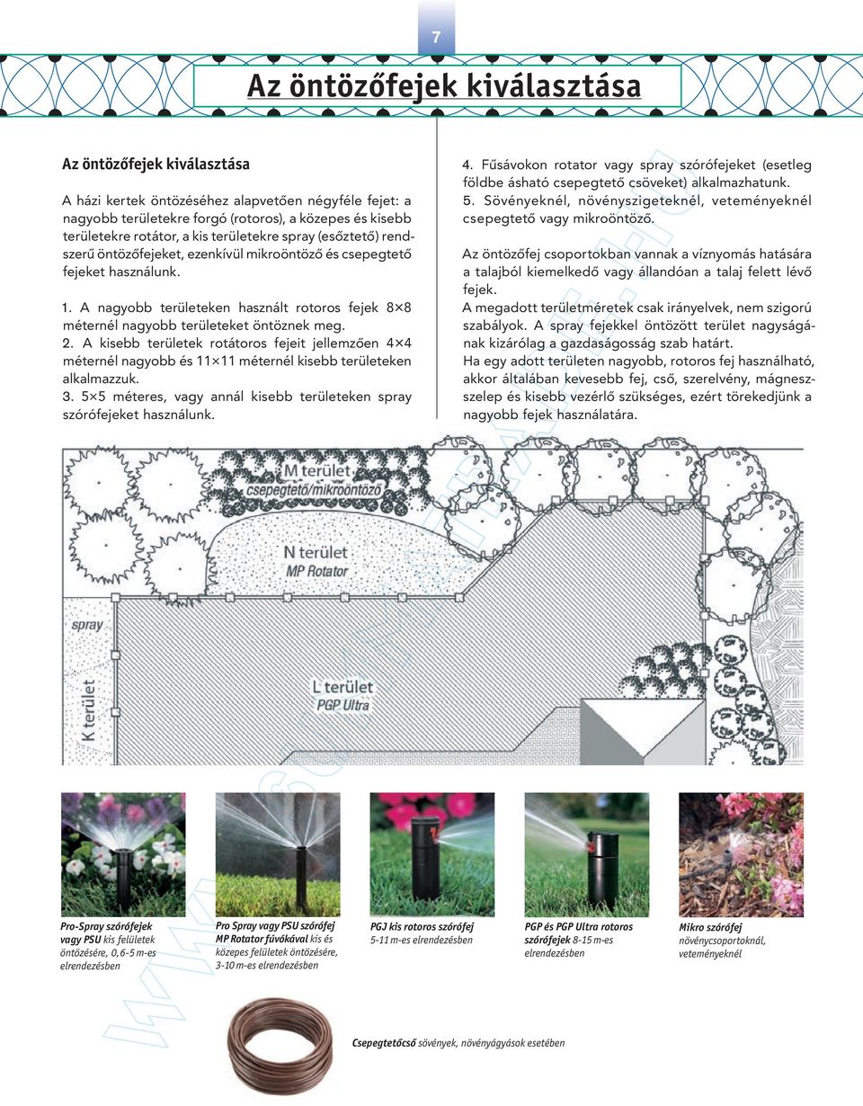 A nagyobb területeken használt rotoros fejek 8 8 méternél nagyobb területeket öntöznek meg. 2.