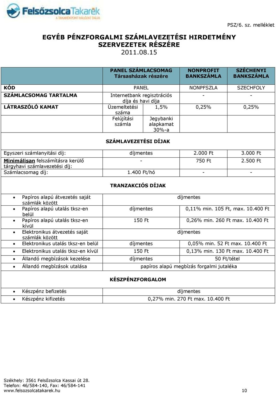 díja - - Üzemeltetési 1,5% 0,25% 0,25% száma Felújítási Jegybanki számla alapkamat 30%-a SZÁMLAVEZETÉSI DÍJAK Egyszeri számlanyitási díj: 2.000 Ft 3.000 Ft Minimálisan felszámításra kerülő - 750 Ft 2.