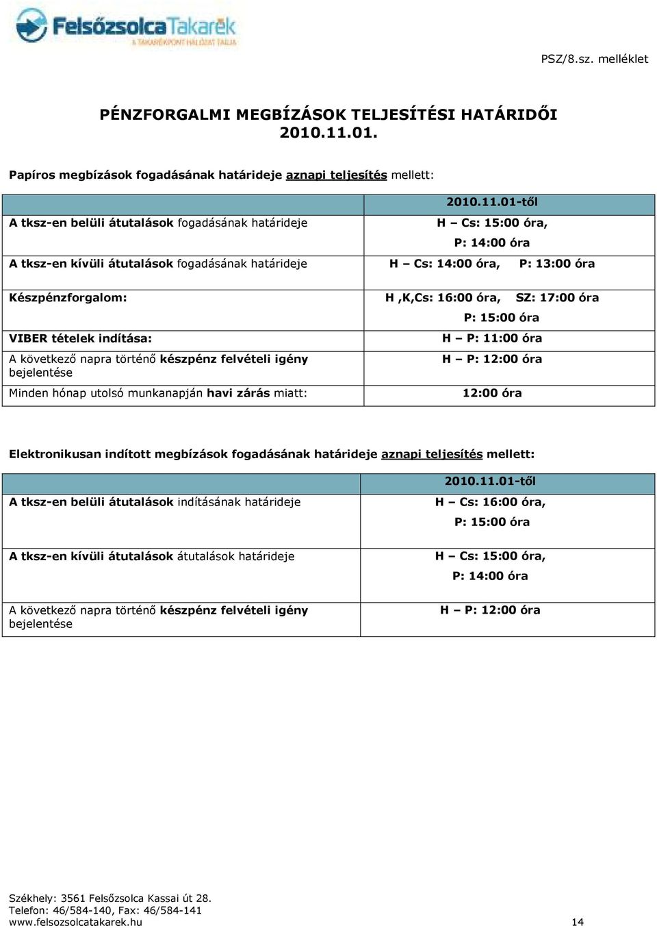 01-től A tksz-en belüli átutalások fogadásának határideje H Cs: 15:00 óra, P: 14:00 óra A tksz-en kívüli átutalások fogadásának határideje H Cs: 14:00 óra, P: 13:00 óra Készpénzforgalom: H,K,Cs: