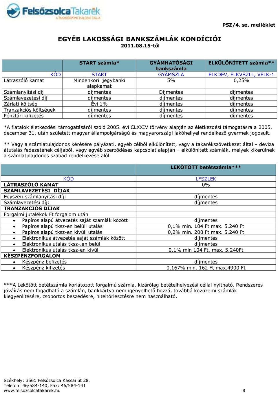 Számlavezetési díj Zárlati költség Évi 1% Tranzakciós költségek Pénztári kifizetés *A fiatalok életkezdési támogatásáról szóló 2005. évi CLXXIV törvény alapján az életkezdési támogatásra a 2005.