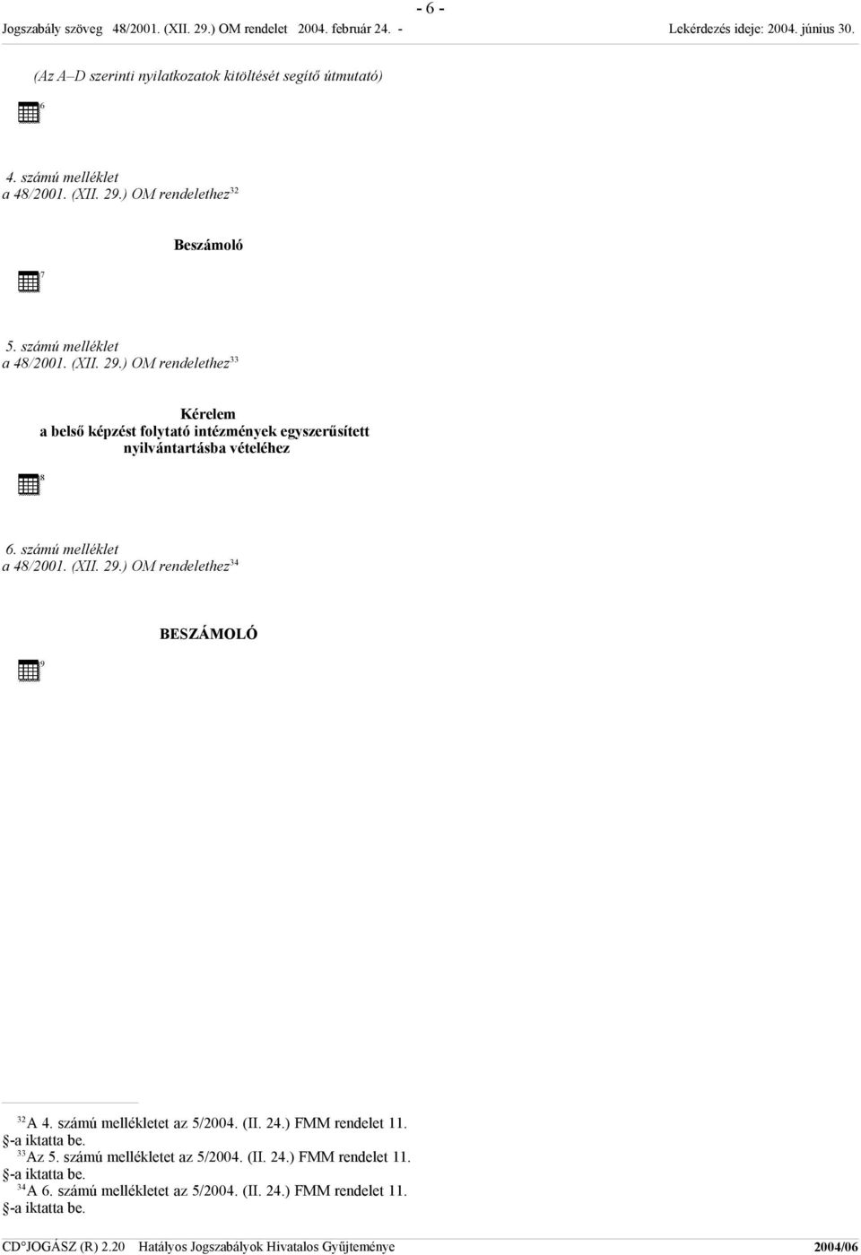 számú melléklet a 48/2001. (XII. 29.) OM rendelethez 34 BESZÁMOLÓ 9 32 A 4. számú mellékletet az 5/2004. (II. 24.) FMM rendelet 11. -a iktatta be.
