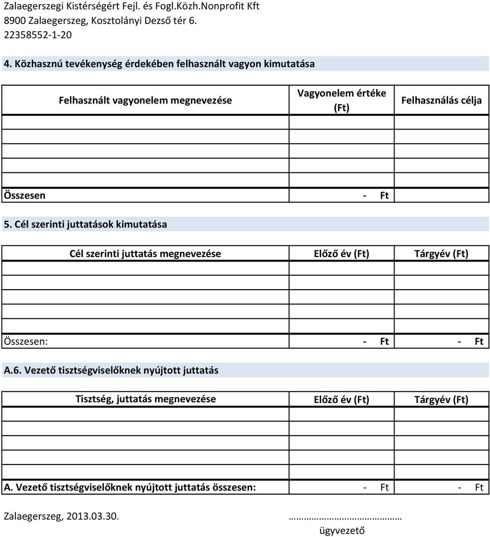 Ft 5. Cél szerinti juttatások kimutatása Cél szerinti juttatás megnevezése Előző év (Ft) Tárgyév (Ft) Összesen: - Ft - Ft A.6.