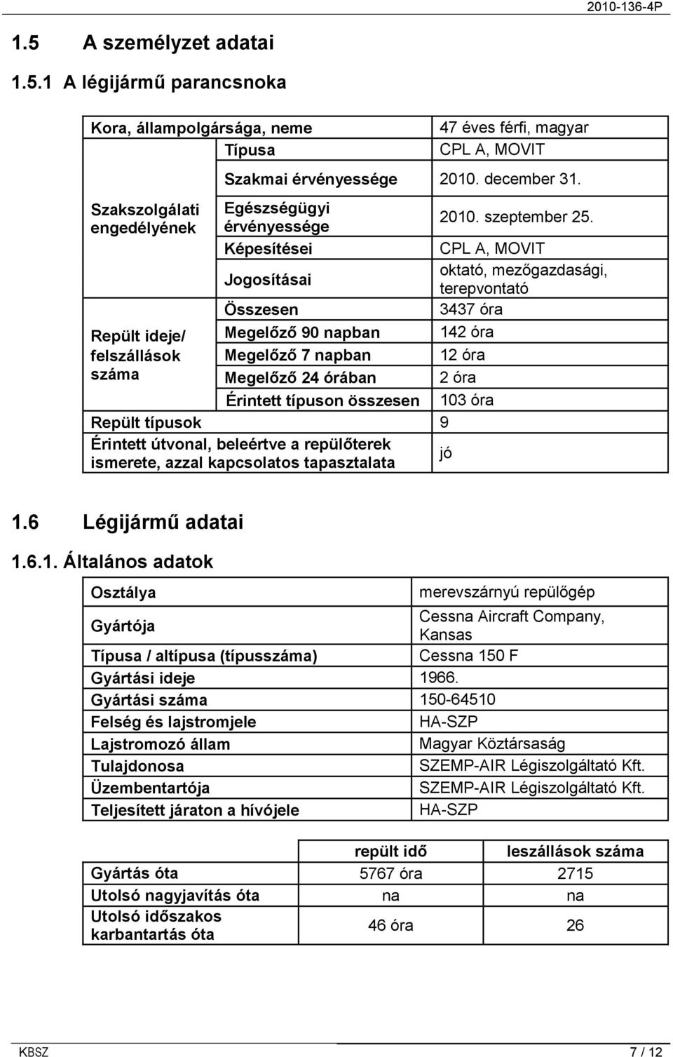 Képesítései CPL A, MOVIT Jogosításai oktató, mezőgazdasági, terepvontató Összesen 3437 óra Repült ideje/ Megelőző 90 napban 142 óra felszállások Megelőző 7 napban 12 óra száma Megelőző 24 órában 2