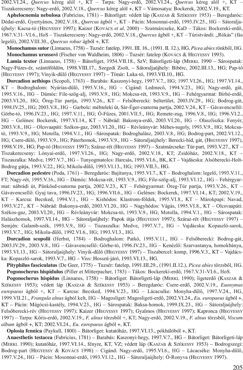 .V.31 VI.6., HoS Tiszakerecseny: Nagy-erdő, 2002.V.18., Quercus ágból +, KT Túristvándi: Rókás (fás legelő), 2002.VIII.30., Quercus robur ágból +, KT.