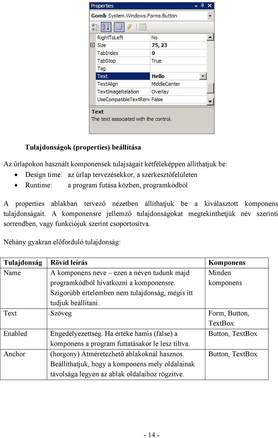 A komponensre jellemző tulajdonságokat megtekinthetjük név szerinti sorrendben, vagy funkciójuk szerint csoportosítva.