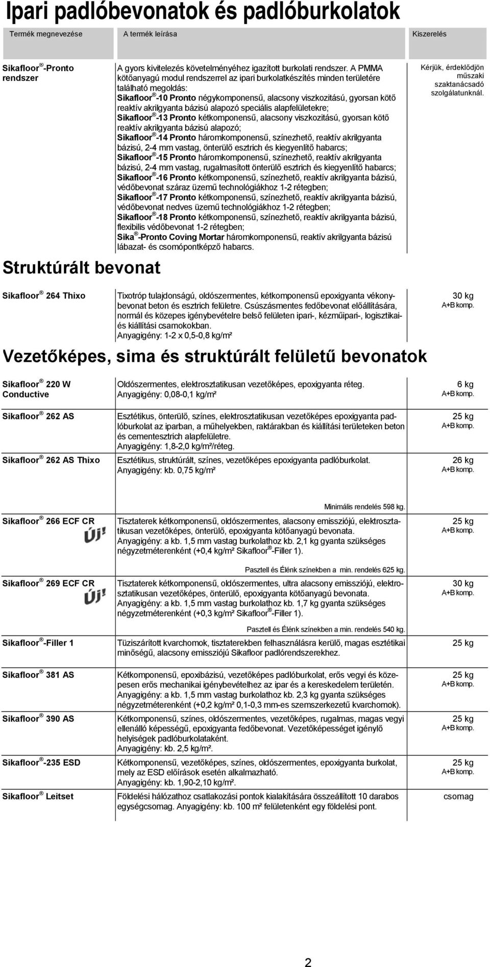 alapozó speciális alapfelületekre; Sikafloor -13 Pronto kétkomponensű, alacsony viszkozitású, gyorsan kötő reaktív akrilgyanta bázisú alapozó; Sikafloor -14 Pronto háromkomponensű, színezhető,