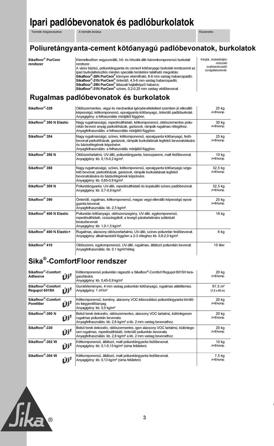 vastag habarcspadló; Sikafloor -21N PurCem önterülő, 4,5-6 mm vastag habarcspadló; Sikafloor -29N PurCem lábazati hajlatképző habarcs; Sikafloor -31N PurCem színes, 0,2-0,25 mm vastag védőbevonat.