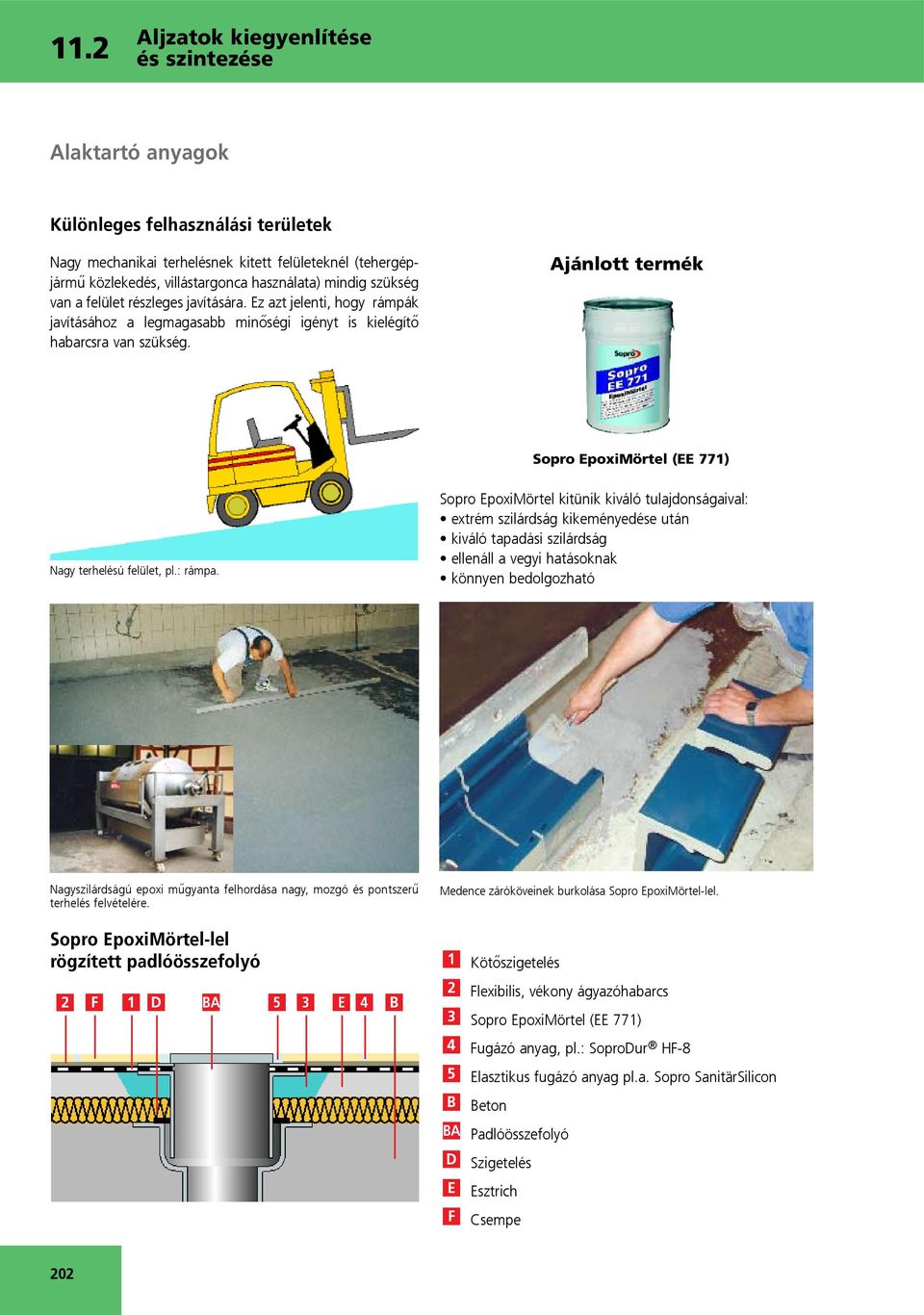 Sopro EpoxiMörtel kitünik kiváló tulajdonságaival: extrém szilárdság kikeményedése után kiváló tapadási szilárdság ellenáll a vegyi hatásoknak könnyen bedolgozható Nagyszilárdságú epoxi műgyanta