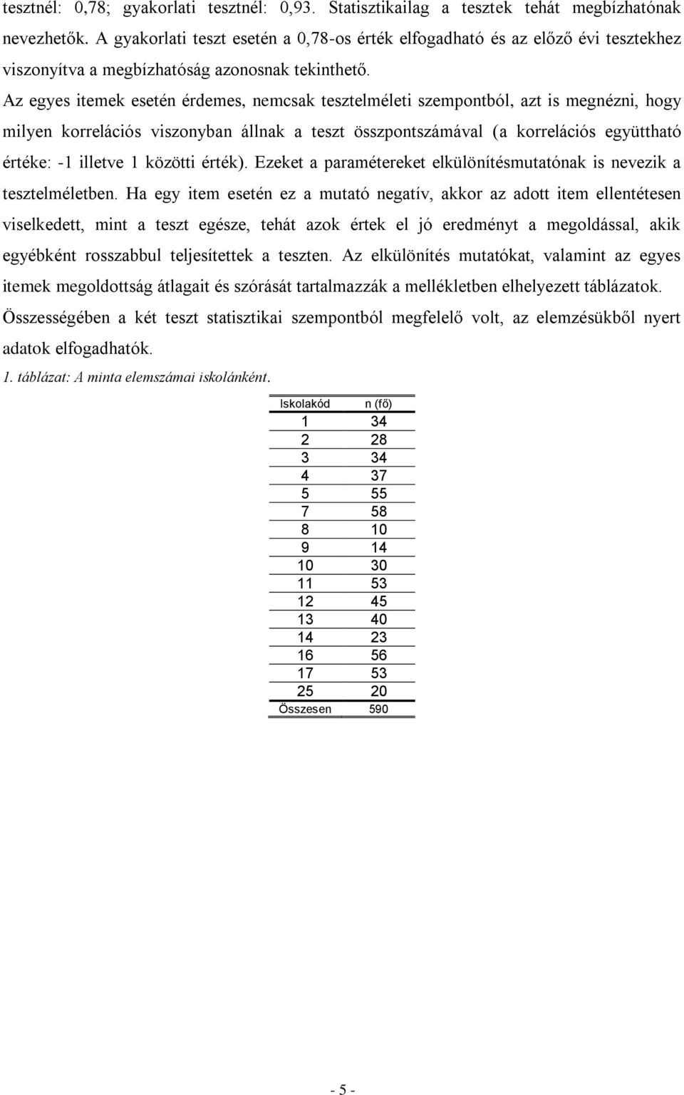 Az egyes itemek esetén érdemes, nemcsak tesztelméleti szempontból, azt is megnézni, hogy milyen korrelációs viszonyban állnak a teszt összpontszámával (a korrelációs együttható értéke: -1 illetve 1