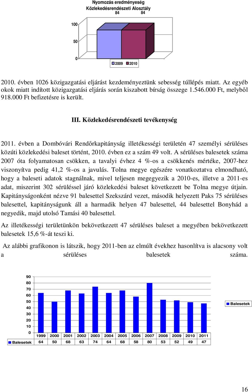 évben a Dombóvári Rendőrkapitányság illetékességi területén 47 személyi sérüléses közúti közlekedési baleset történt, 21. évben ez a szám 49 volt.