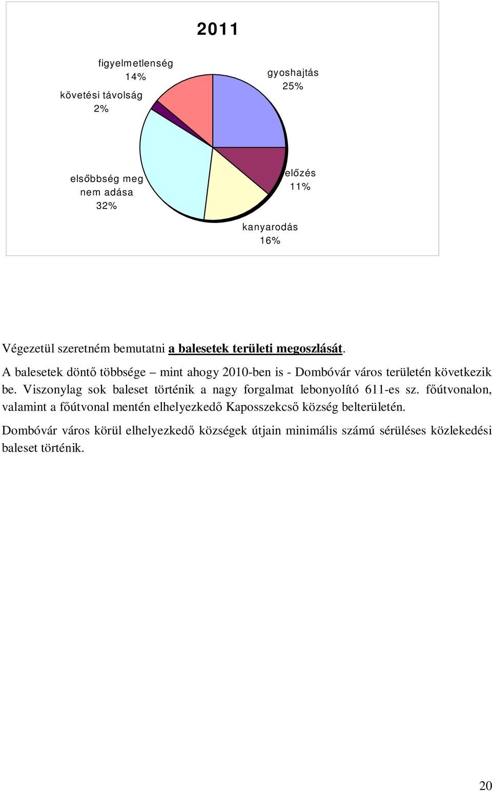 Viszonylag sok baleset történik a nagy forgalmat lebonyolító 611-es sz.