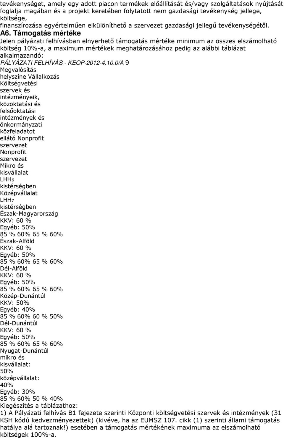 Támogatás mértéke Jelen pályázati felhívásban elnyerhetı támogatás mértéke minimum az összes elszámolható költség 10%-a, a maximum mértékek meghatározásához pedig az alábbi táblázat alkalmazandó: