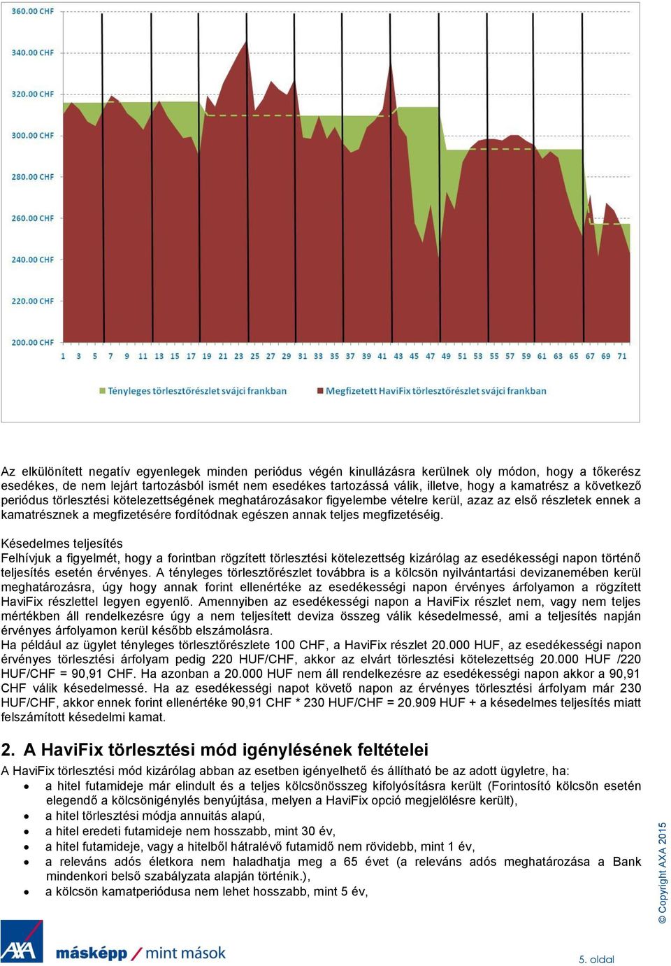 megfizetéséig. Késedelmes teljesítés Felhívjuk a figyelmét, hogy a forintban rögzített törlesztési kötelezettség kizárólag az esedékességi napon történő teljesítés esetén érvényes.