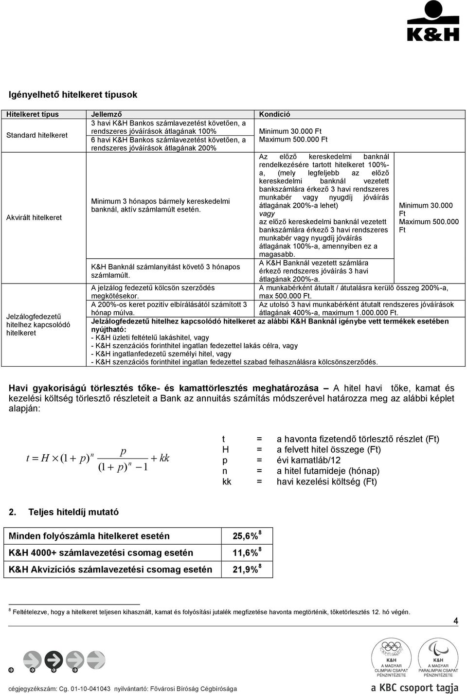 K&H Banknál számlanyitást követő 3 hónapos számlamúlt. Minimum 30.000 Ft Maximum 500.