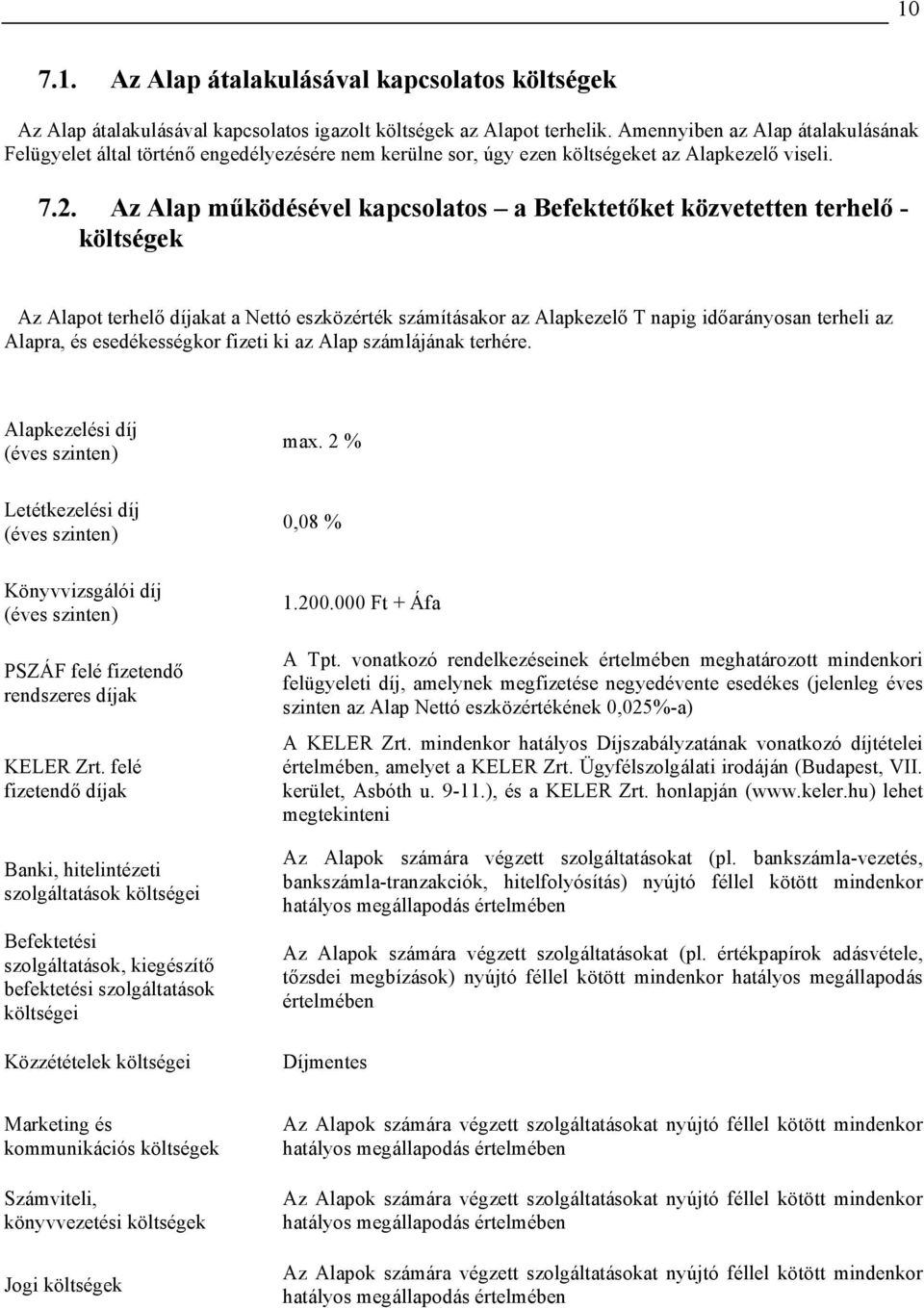 Az Alap működésével kapcsolatos a Befektetőket közvetetten terhelő - költségek Az Alapot terhelő díjakat a Nettó eszközérték számításakor az Alapkezelő T napig időarányosan terheli az Alapra, és