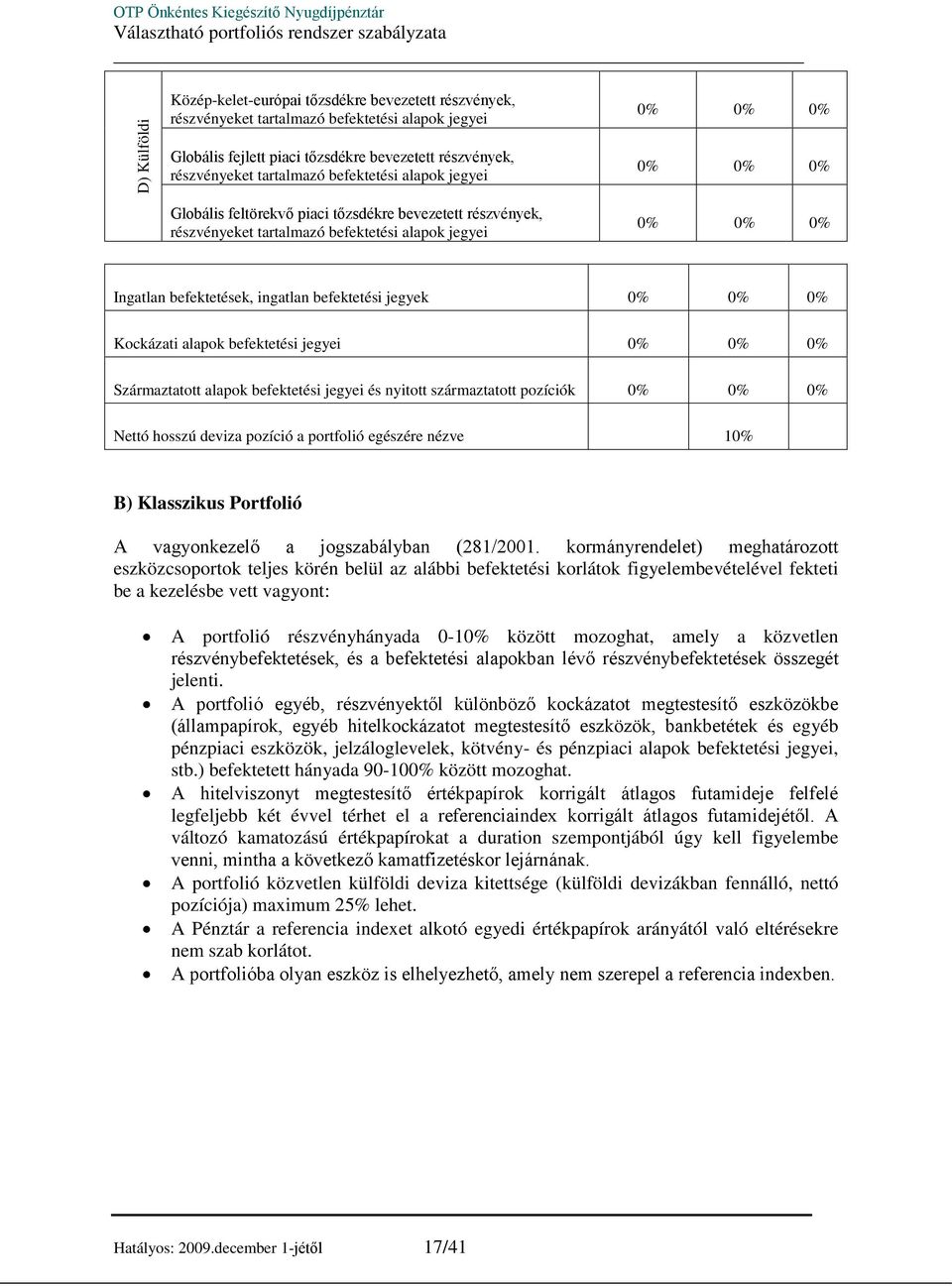 Származtatott alapok befektetési jegyei és nyitott származtatott pozíciók 0% 0% 0% Nettó hosszú deviza pozíció a portfolió egészére nézve 10% B) Klasszikus Portfolió A vagyonkezelő a jogszabályban