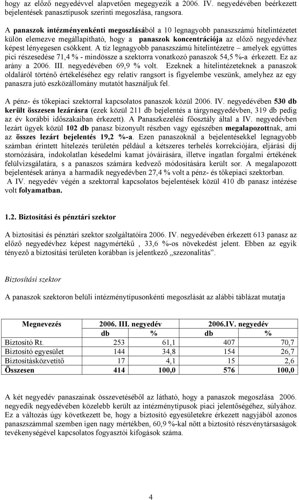 A tíz legnagyobb panaszszámú hitelintézetre amelyek együttes pici részesedése 71,4 % - mindössze a szektorra vonatkozó panaszok 54,5 %-a érkezett. Ez az arány a 2006. III. negyedévében 69,9 % volt.