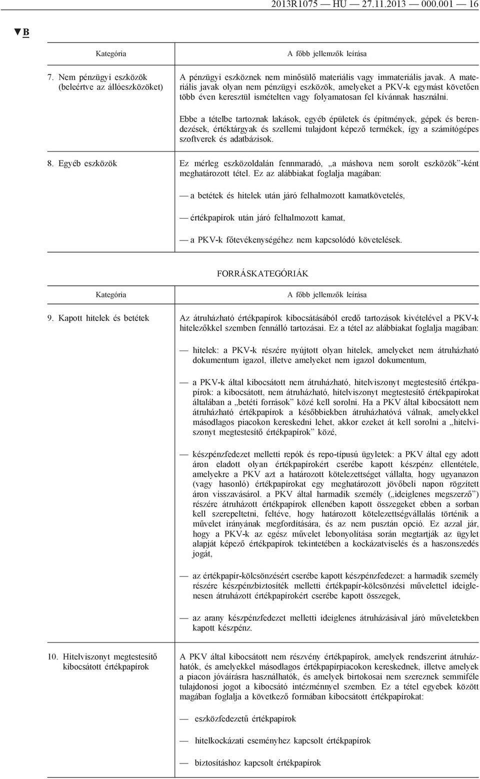 Ebbe a tételbe tartoznak lakások, egyéb épületek és építmények, gépek és berendezések, értéktárgyak és szellemi tulajdont képező termékek, így a számítógépes szoftverek és adatbázisok. 8.