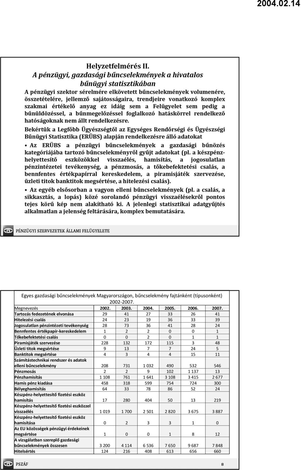 vonatkozó komplex szakmai értékelő anyag ez idáig sem a Felügyelet sem pedig a bűnüldözéssel, a bűnmegelőzéssel foglalkozó hatáskörrel rendelkező hatóságoknak nem állt rendelkezésre.