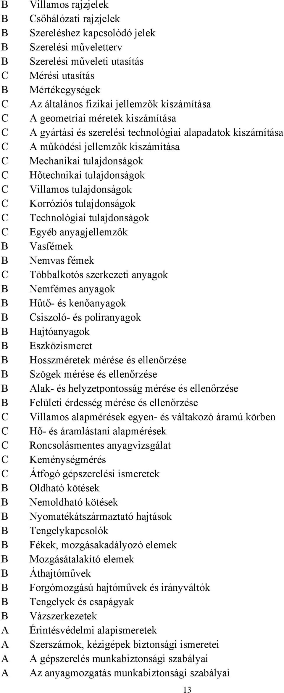 tulajdonságok Korróziós tulajdonságok Technológiai tulajdonságok Egyéb anyagjellemzők Vasfémek Nemvas fémek Többalkotós szerkezeti anyagok Nemfémes anyagok Hűtő- és kenőanyagok siszoló- és