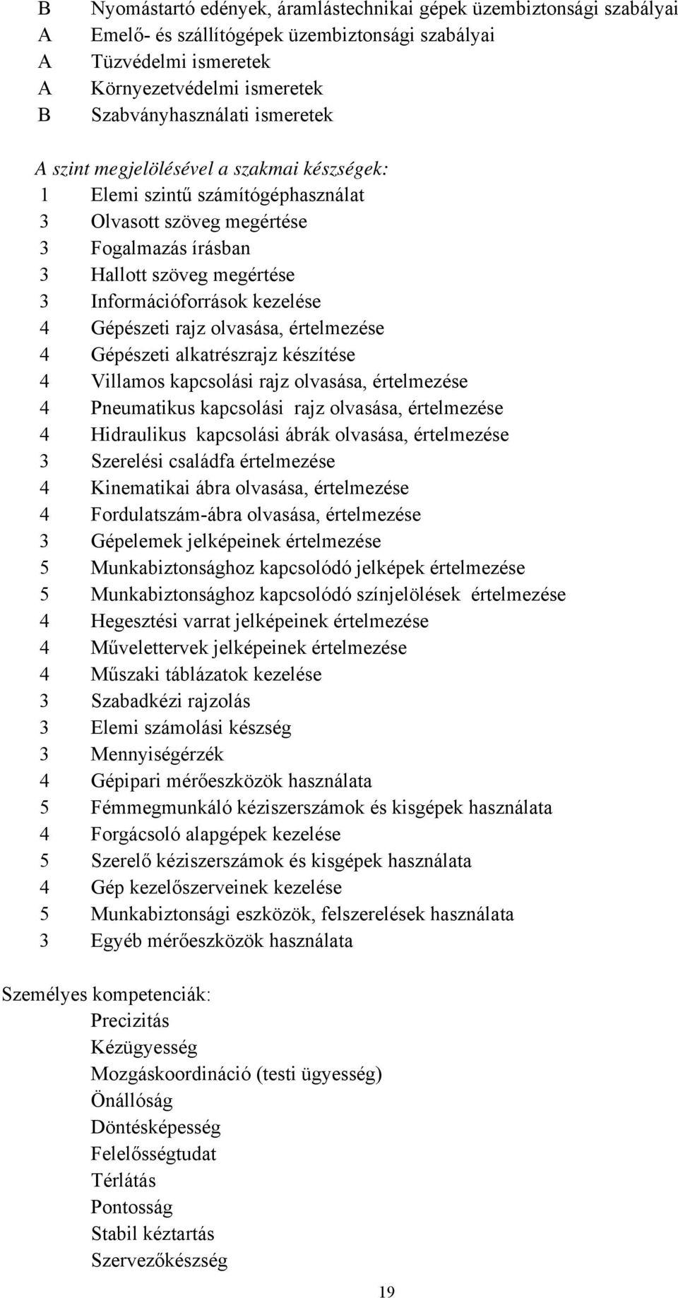 Gépészeti rajz olvasása, értelmezése 4 Gépészeti alkatrészrajz készítése 4 Villamos kapcsolási rajz olvasása, értelmezése 4 Pneumatikus kapcsolási rajz olvasása, értelmezése 4 Hidraulikus kapcsolási