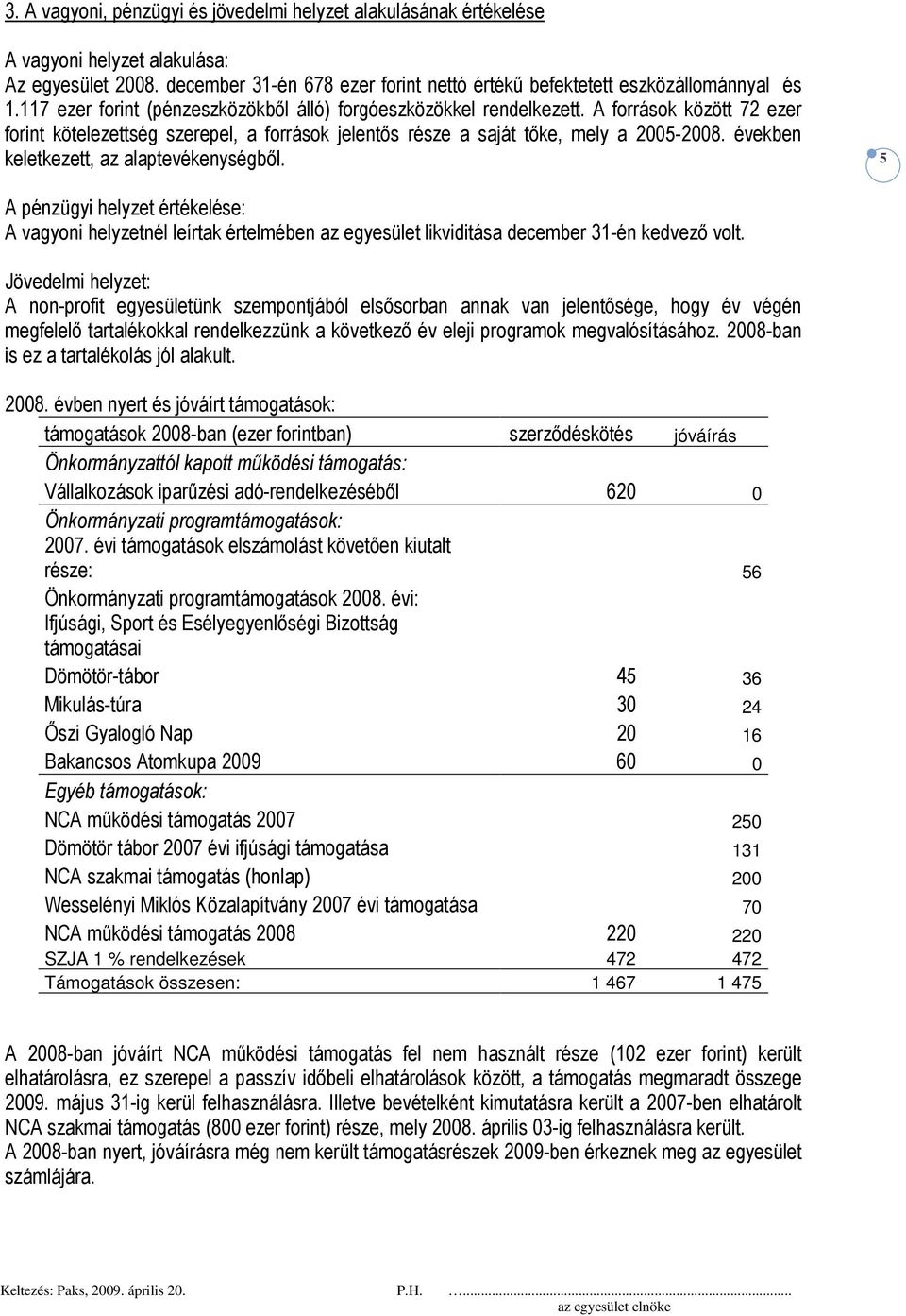 években keletkezett, az alaptevékenységbıl. 5 A pénzügyi helyzet értékelése: A vagyoni helyzetnél leírtak értelmében az egyesület likviditása december 31-én kedvezı volt.