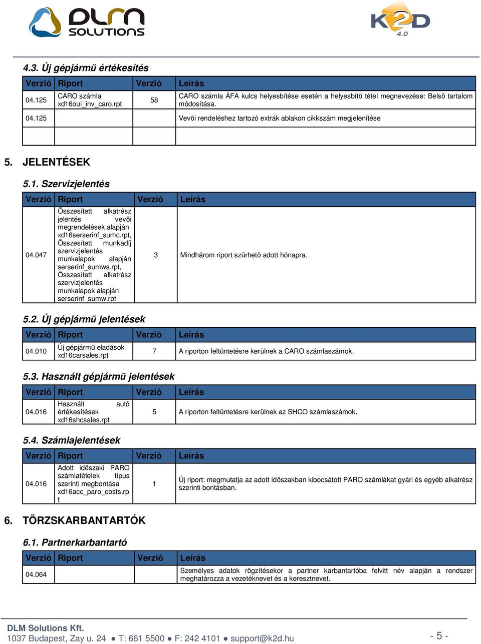 rpt, Összesített alkatrész szervizjelentés munkalapok alapján serserinf_sumw.rpt 5.2. Új gépjármű jelentések 04.010 Új gépjármű eladások xd16carsales.rpt 5.3. Használt gépjármű jelentések 04.