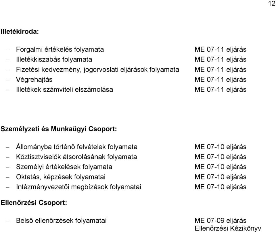 folyamata Köztisztviselők átsorolásának folyamata Személyi értékelések folyamata Oktatás, képzések folyamatai Intézményvezetői megbízások folyamatai ME 07-10