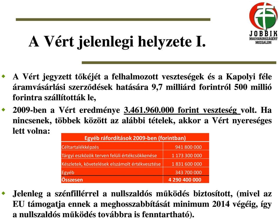 3.461 461.960 960.000 000 forint veszteség volt.