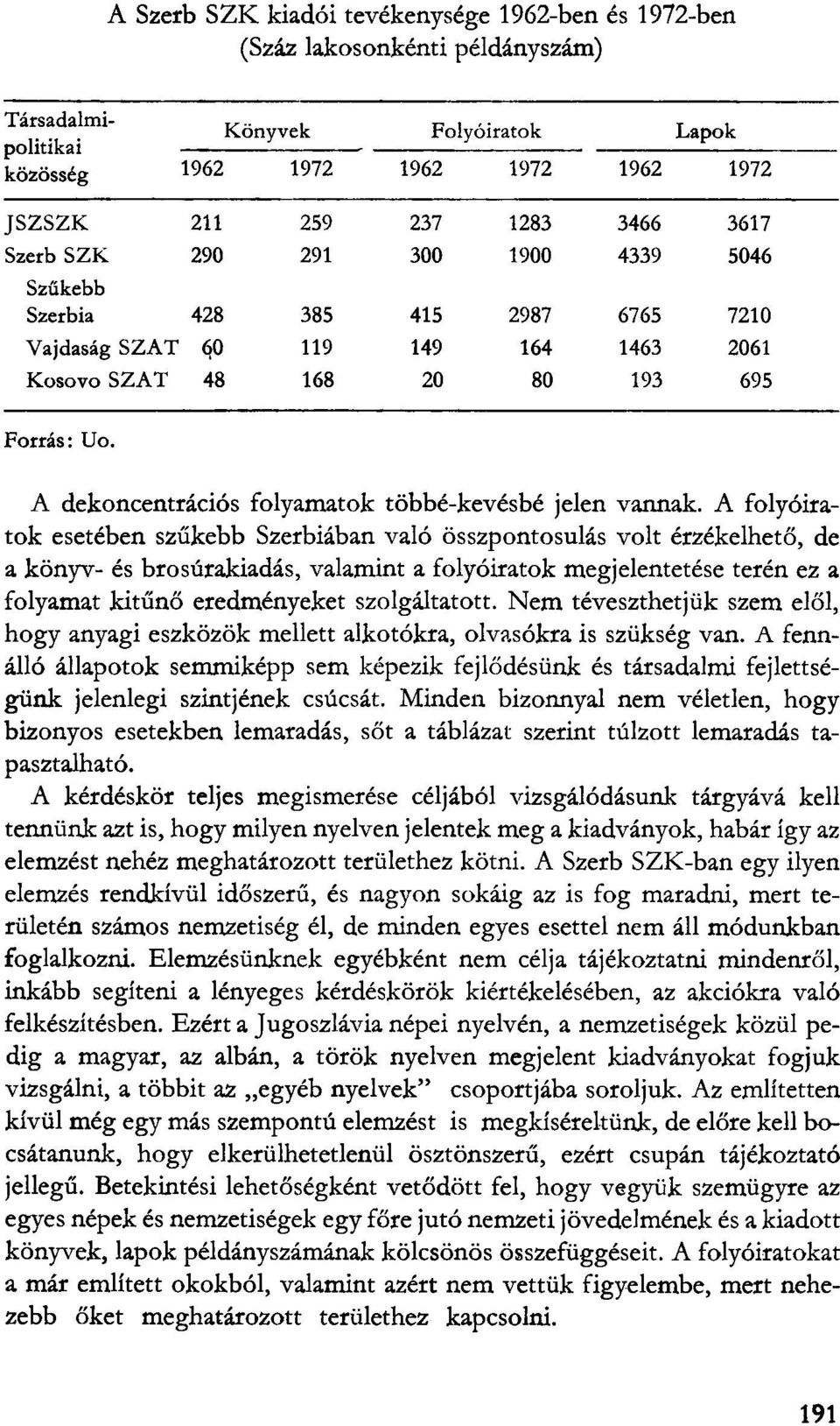 A dekoncentrációs folyamatok többé-kevésbé jelen vannak.