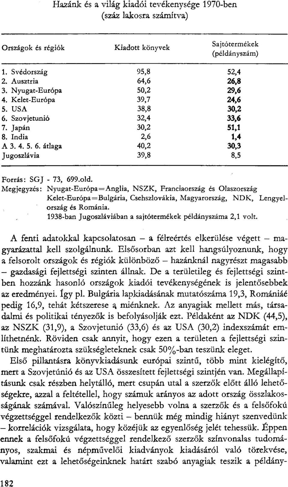 old. Megjegyzés: Nyugat-Európa=Anglia, NSZK, Franciaország és Olaszország Kelet-Európa=Bulgária, Csehszlovákia, Magyarország, NDK, Lengyelország és Románia.