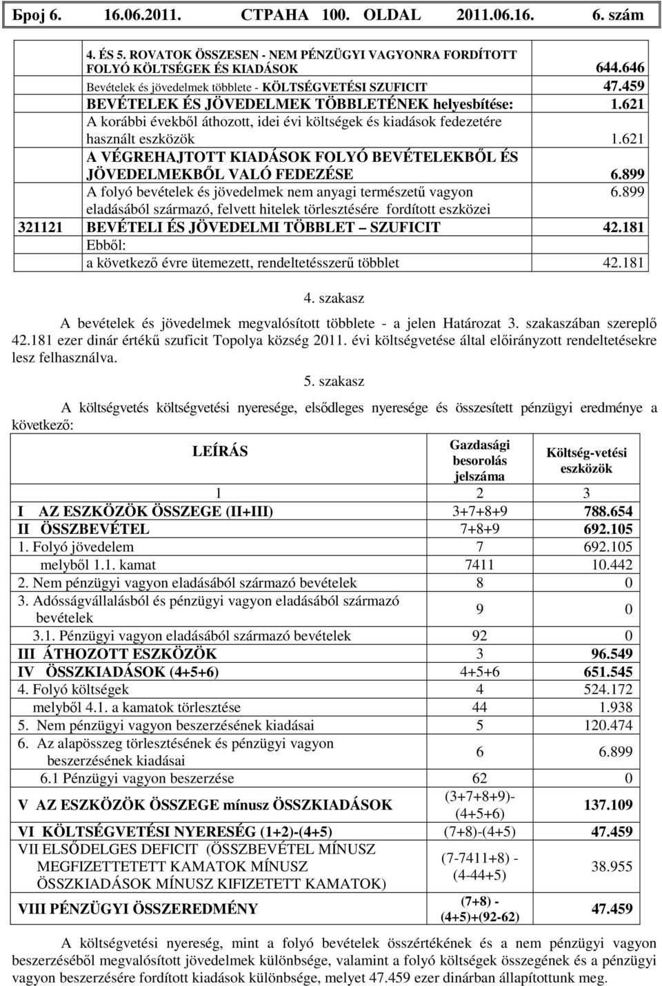 621 A korábbi évekből áthozott, idei évi költségek és kiadások fedezetére használt eszközök 1.621 A VÉGREHAJTOTT KIADÁSOK FOLYÓ BEVÉTELEKBŐL ÉS JÖVEDELMEKBŐL VALÓ FEDEZÉSE 6.