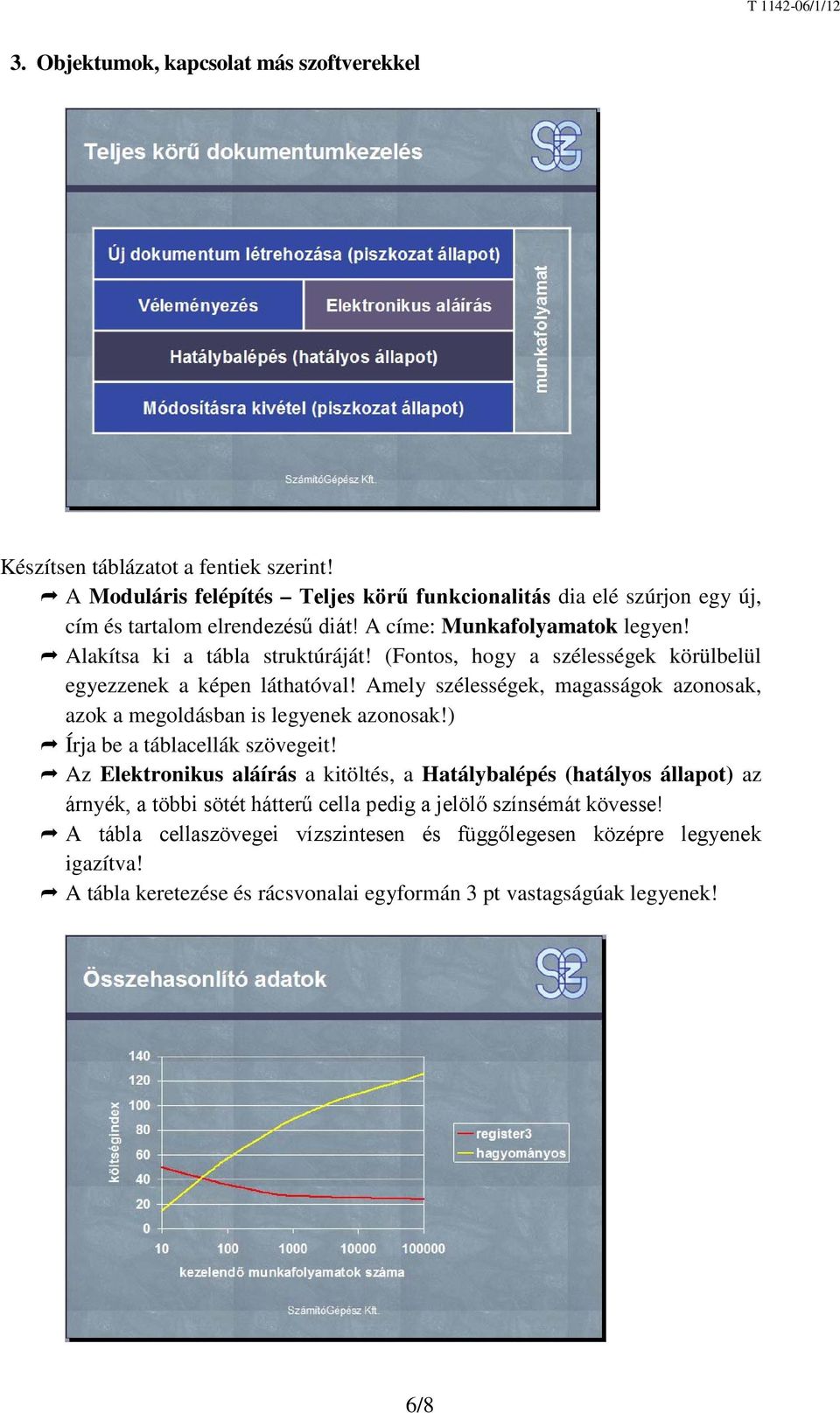 (Fontos, hogy a szélességek körülbelül egyezzenek a képen láthatóval! Amely szélességek, magasságok azonosak, azok a megoldásban is legyenek azonosak!) Írja be a táblacellák szövegeit!