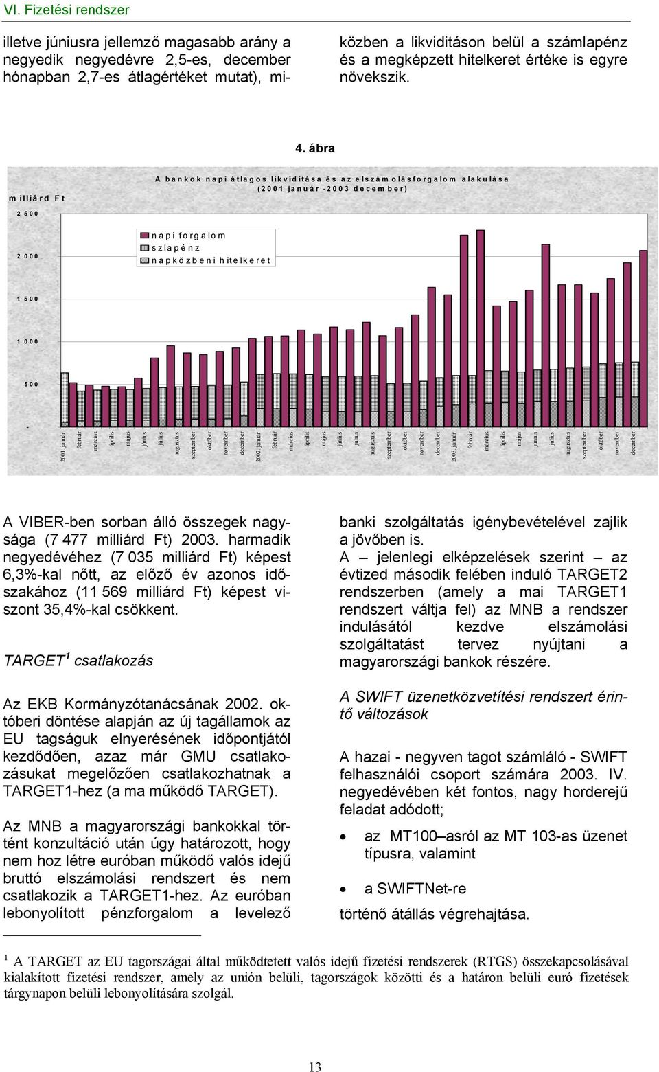 ábra m illiá rd F t A bankok napi átlagos likviditása és az elszám olásforgalom alakulása (2001 január -2003 decem ber) 2 500 2 000 napi forgalom szlapénz napközbeni hitelkeret 1 500 1 000 500-2001.